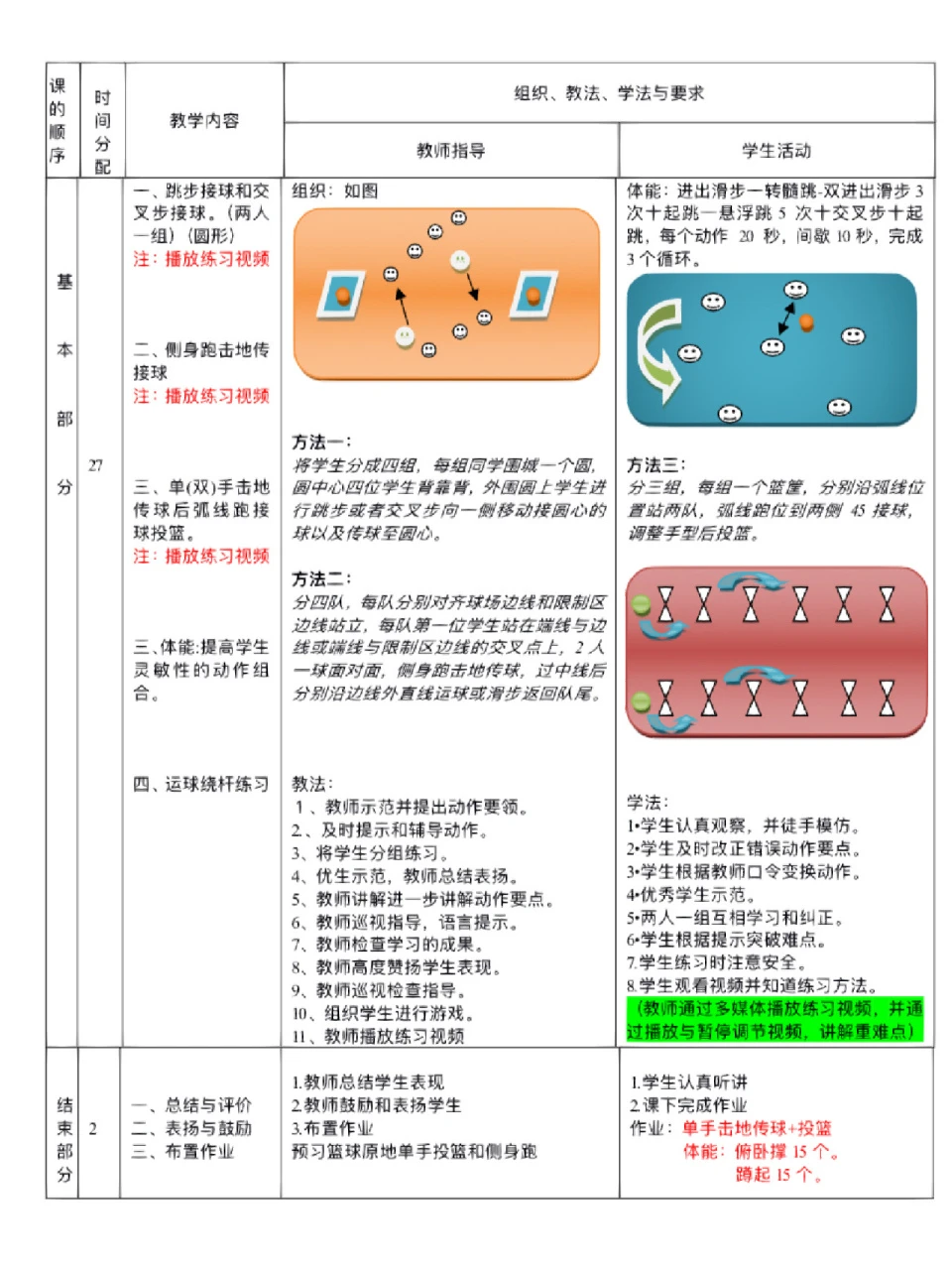 制定篮球交流计划以促进个人技能发展的方法_1